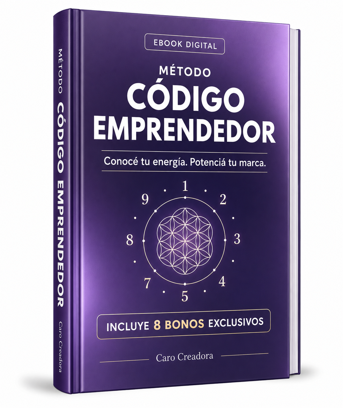 Descubrí quién sos a través de tus números